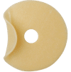 Stoma Supporting Products